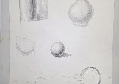 ОК 4а